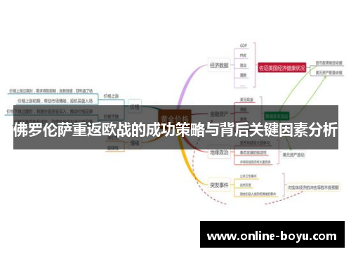 佛罗伦萨重返欧战的成功策略与背后关键因素分析