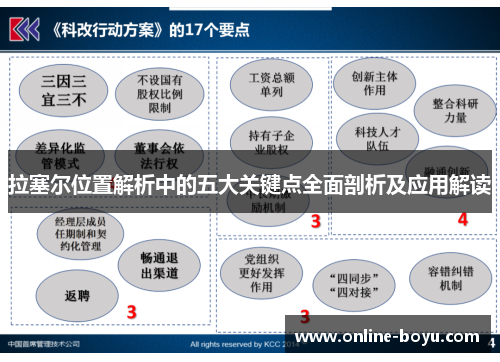 拉塞尔位置解析中的五大关键点全面剖析及应用解读
